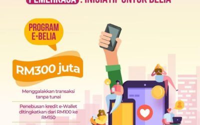 Peluang Menebus Kredit e-tunai eBelia Anda!