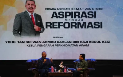 City University Malaysia Collaborates with INTAN for the Launch of H.E.M.A.T. Book: Aspiration Towards Reformation – A Strategic Milestone in Private–Public Sector Engagement